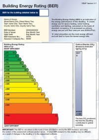 Building Energy Rating scales.  Click to enlarge to full BER Certificate.  MK Building Services offer an independent, high quality & cost effective BER certification service
